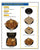 Full Set of All Build Chart Sets